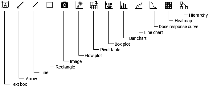 components toolbar