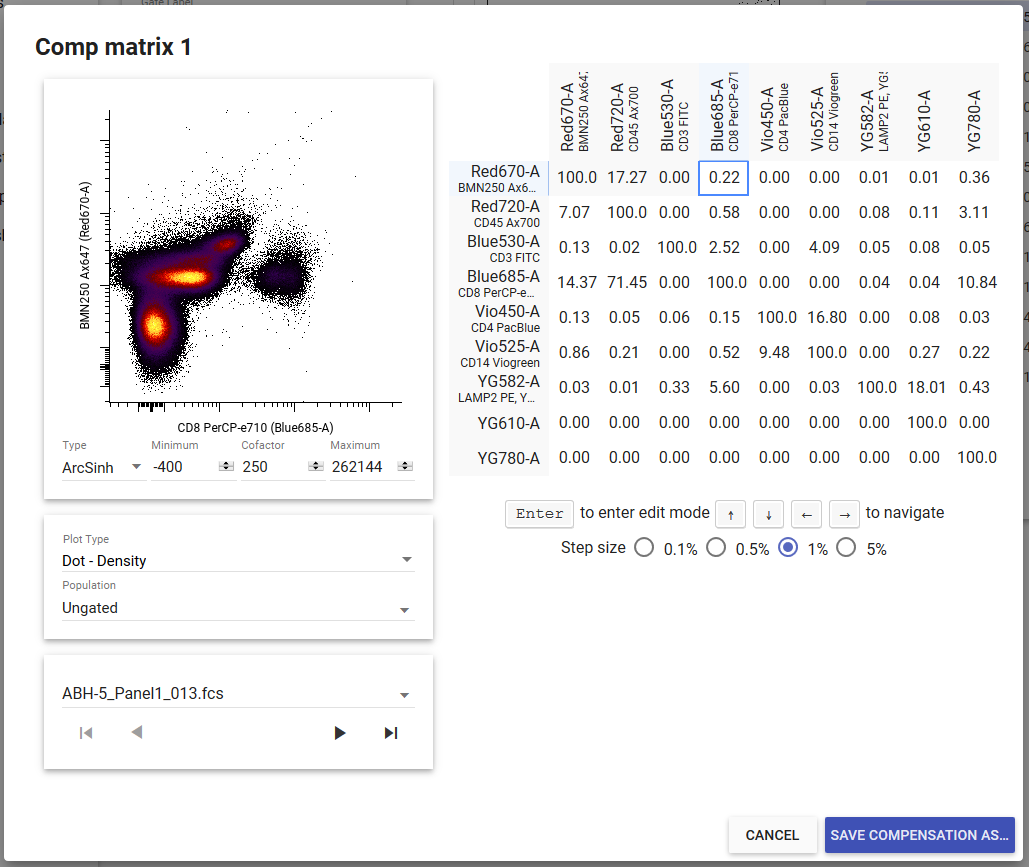 example of compensation editor