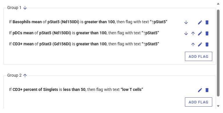 flag setting details