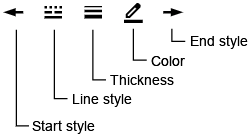 line and arrow options