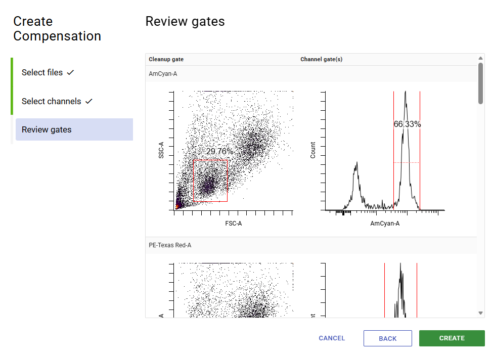 example of compensation wizard
